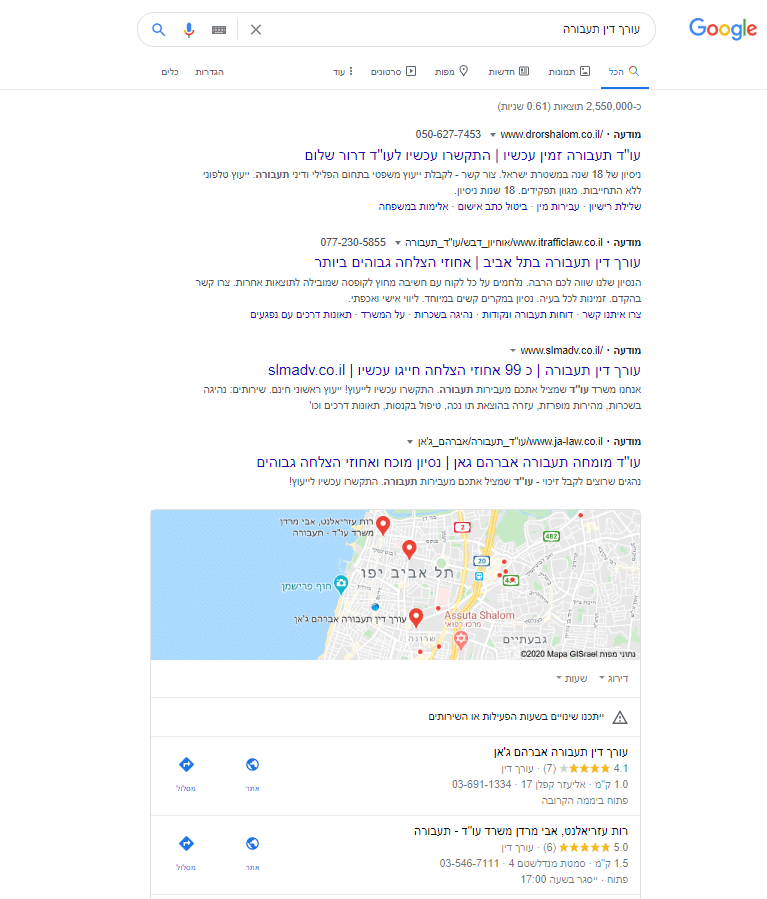 קידום אורגני בגוגל של עורך דין תעבורה