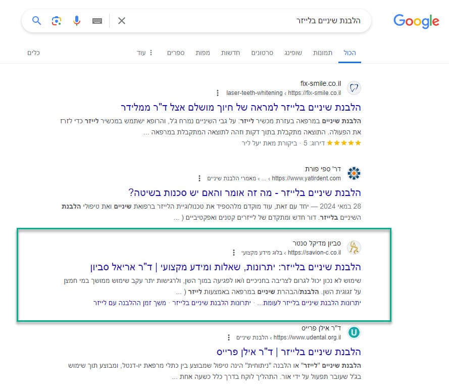 שיעור קליקים CTR