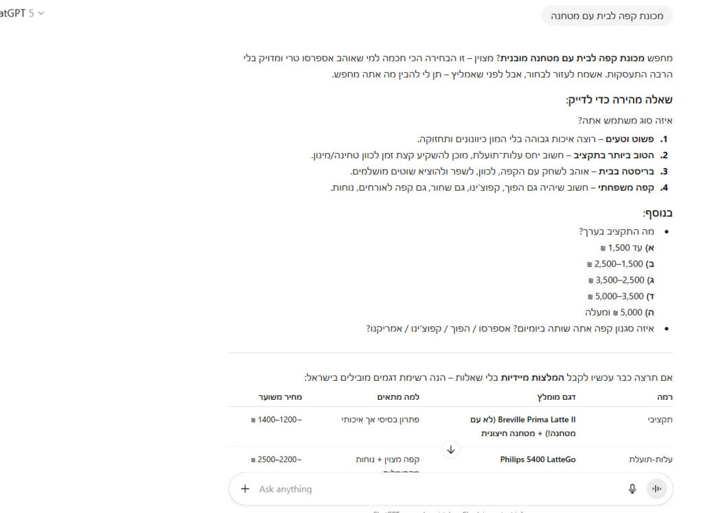 חיפוש מכונת קפה בchatgpt